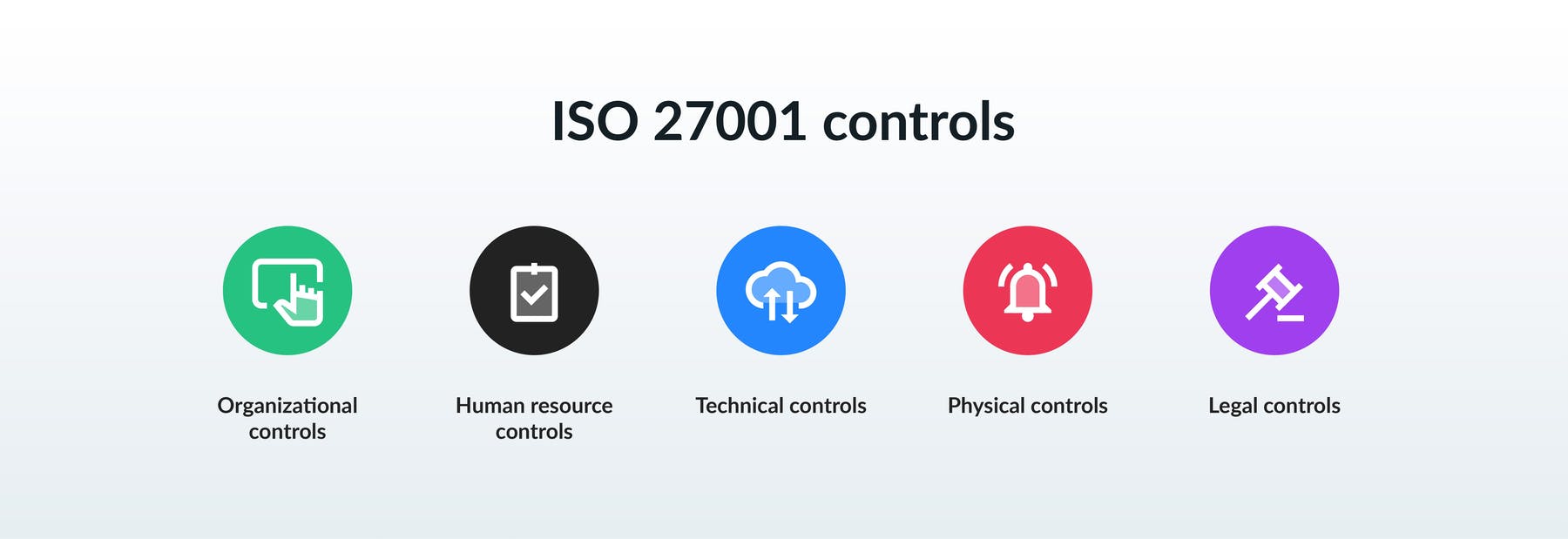 Box_07-How-do-you-implement-ISO-27001-controls--.jpg