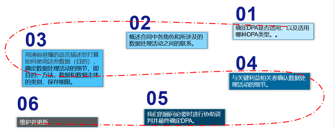 1656764640751.png